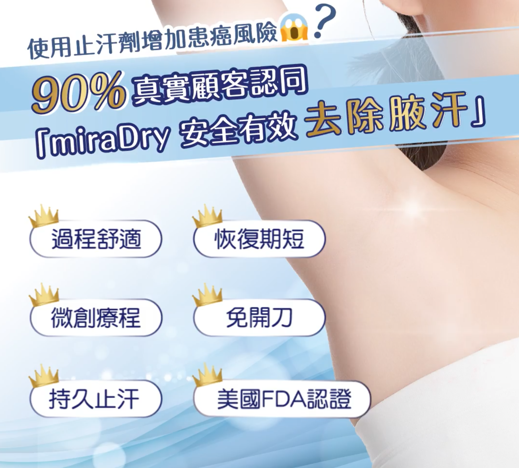 JoyMed提供香港miraDry止汗除臭狐療程，全程由專業醫護團隊主理，務求給予客戶最舒適的治療體驗。
